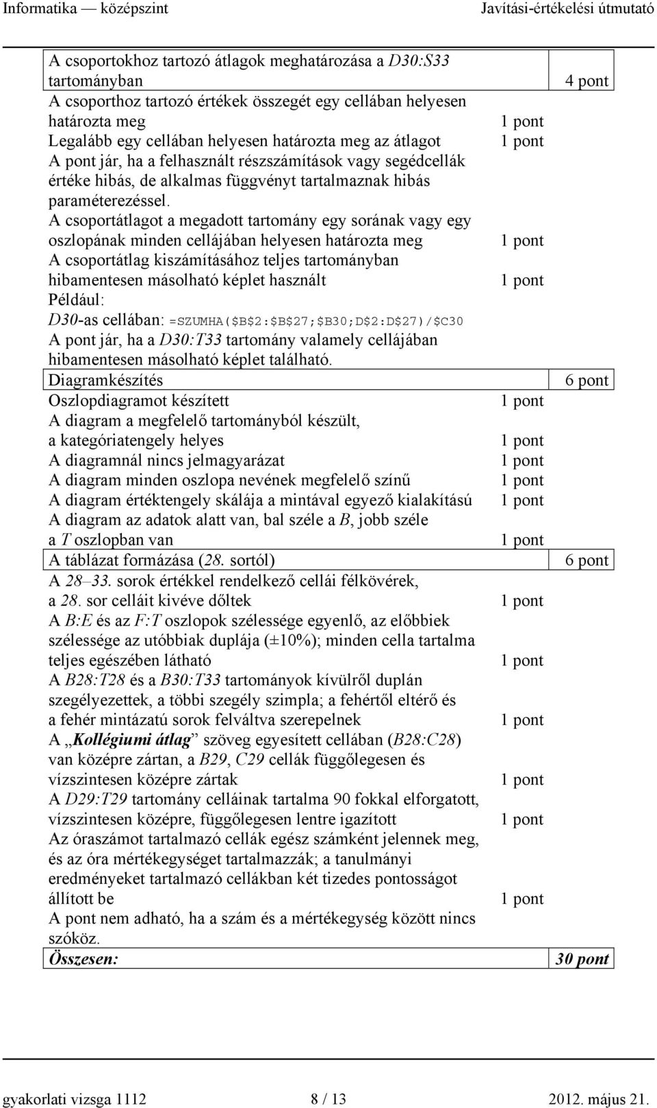 A csoportátlagot a megadott tartomány egy sorának vagy egy oszlopának minden cellájában helyesen határozta meg A csoportátlag kiszámításához teljes tartományban hibamentesen másolható képlet használt