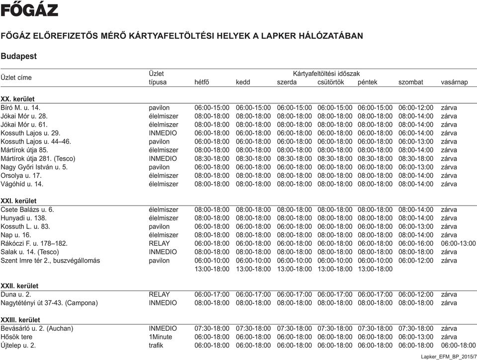 élelmiszer 08:00-18:00 08:00-18:00 08:00-18:00 08:00-18:00 08:00-18:00 08:00-14:00 zárva Kossuth Lajos u. 29.