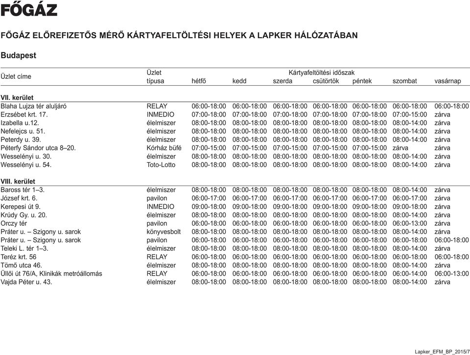 élelmiszer 08:00-18:00 08:00-18:00 08:00-18:00 08:00-18:00 08:00-18:00 08:00-14:00 zárva Nefelejcs u. 51.