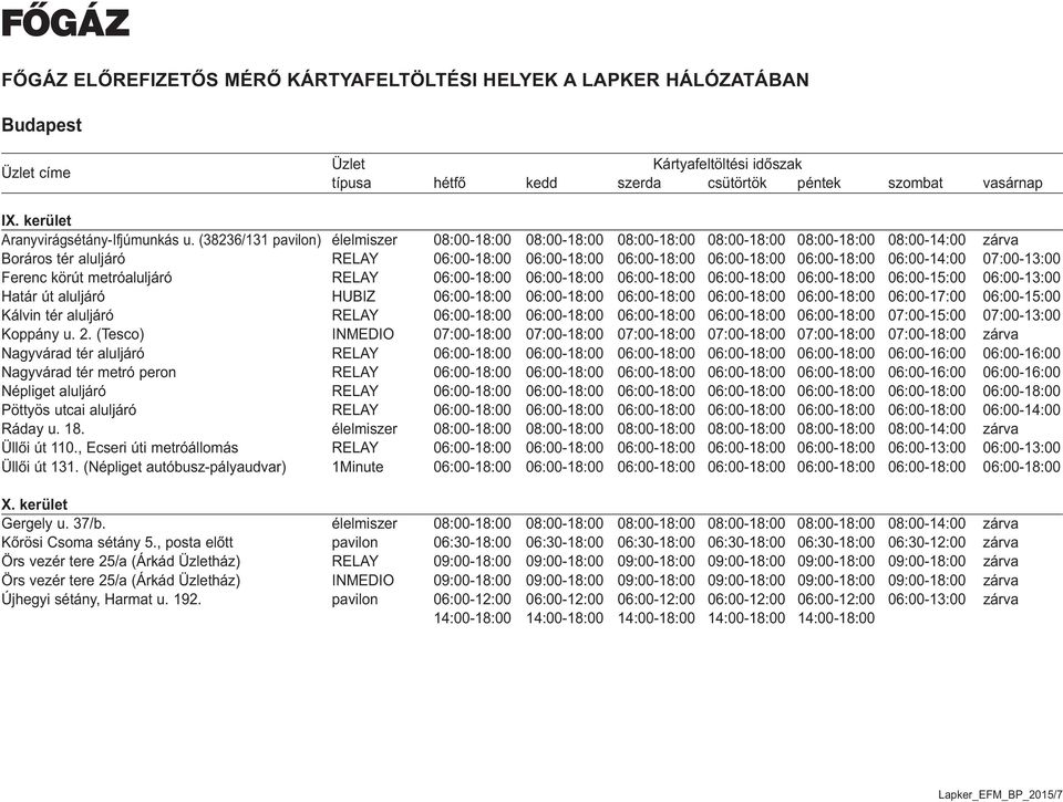 06:00-14:00 07:00-13:00 Ferenc körút metróaluljáró RELAY 06:00-18:00 06:00-18:00 06:00-18:00 06:00-18:00 06:00-18:00 06:00-15:00 06:00-13:00 Határ út aluljáró HUBIZ 06:00-18:00 06:00-18:00