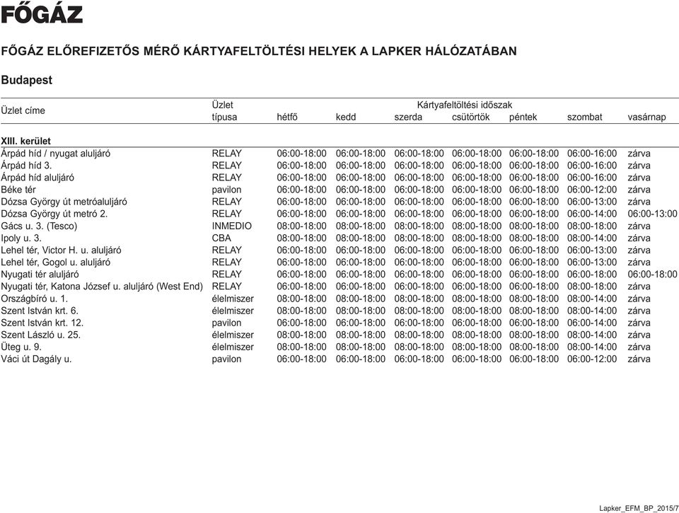 pavilon 06:00-18:00 06:00-18:00 06:00-18:00 06:00-18:00 06:00-18:00 06:00-12:00 zárva Dózsa György út metróaluljáró RELAY 06:00-18:00 06:00-18:00 06:00-18:00 06:00-18:00 06:00-18:00 06:00-13:00 zárva
