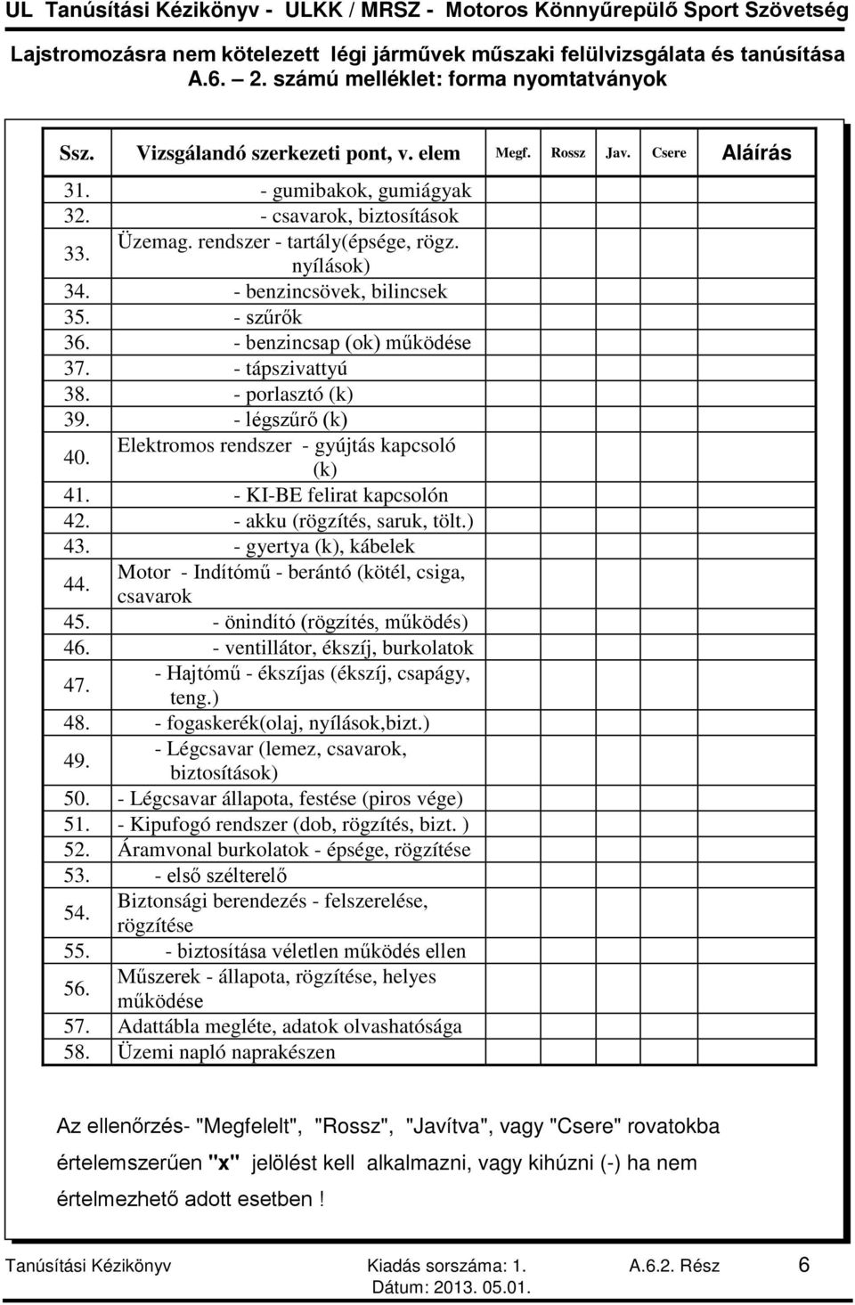 Elektromos rendszer - gyújtás kapcsoló (k) 41. - KI-BE felirat kapcsolón 42. - akku (rögzítés, saruk, tölt.) 43. - gyertya (k), kábelek 44. Motor - Indítómű - berántó (kötél, csiga, csavarok 45.