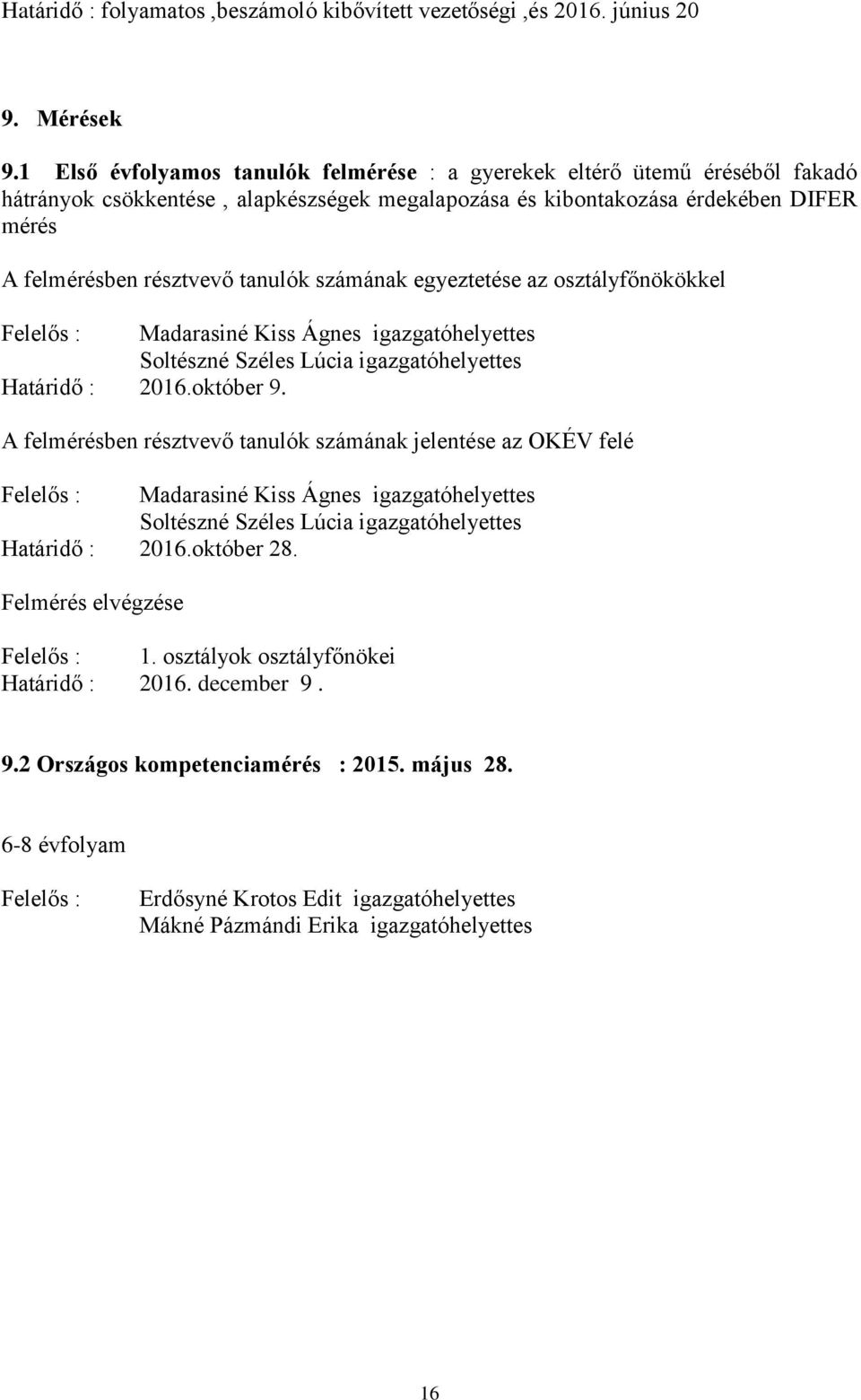 számának egyeztetése az osztályfőnökökkel Felelős : Madarasiné Kiss Ágnes igazgatóhelyettes Soltészné Széles Lúcia igazgatóhelyettes Határidő : 2016.október 9.