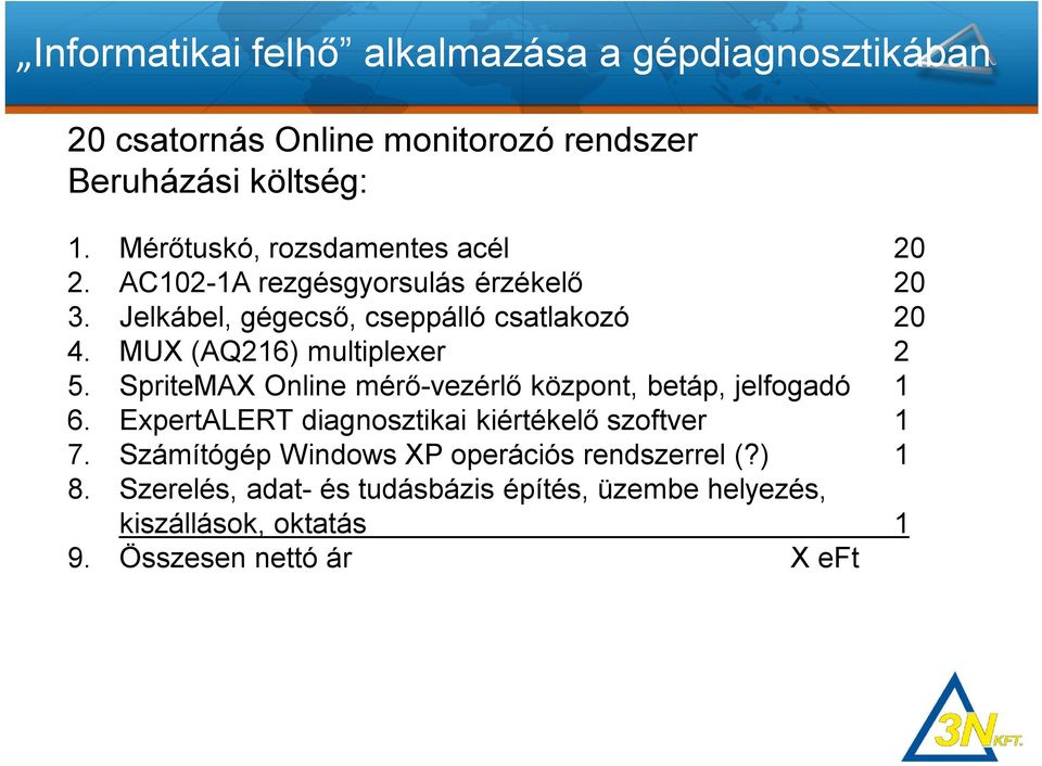 MUX (AQ216) multiplexer 2 5. SpriteMAX Online mérő-vezérlő központ, betáp, jelfogadó 1 6.