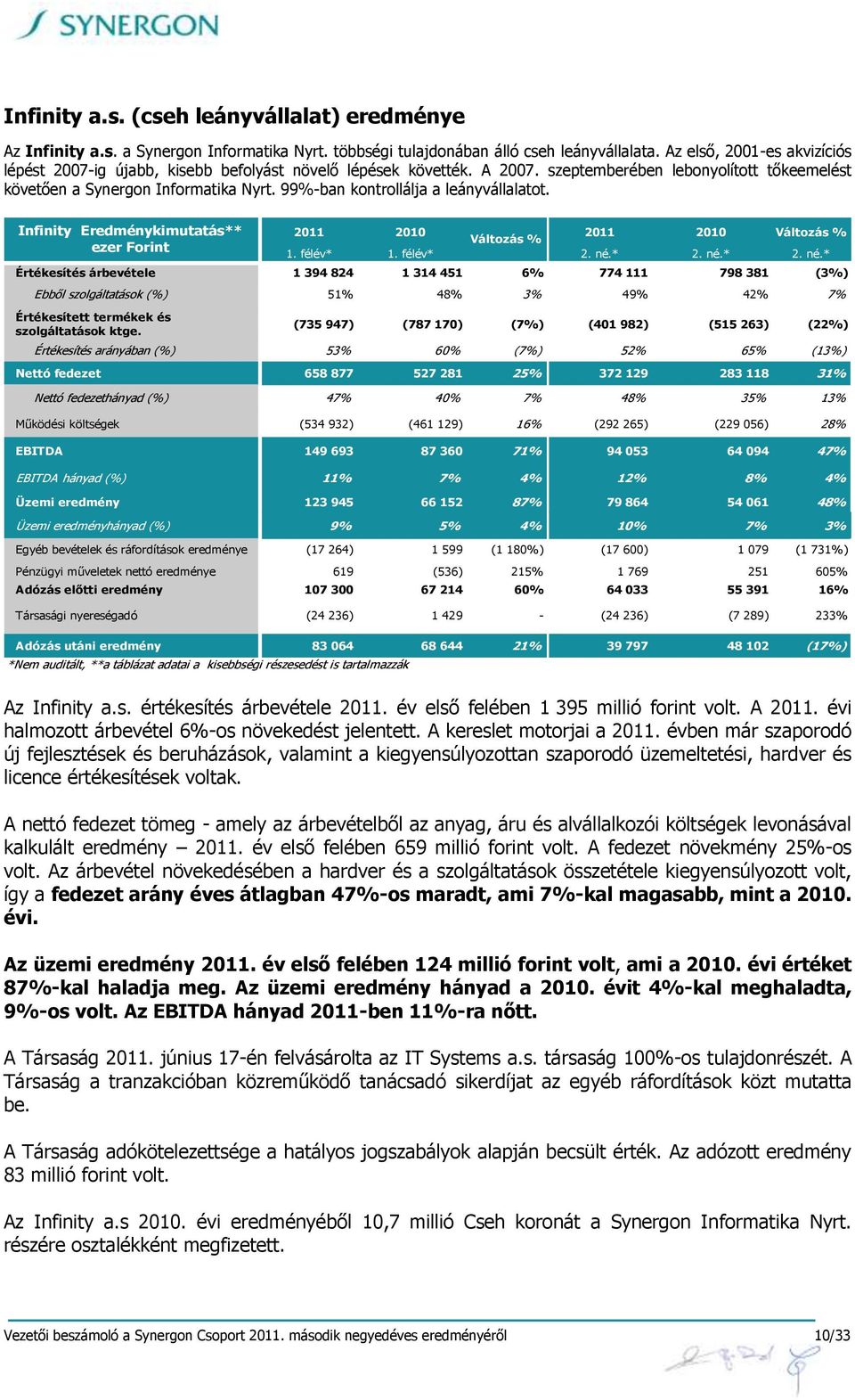 99%-ban kontrollálja a leányvállalatot. Infinity Eredménykimutatás** ezer Forint 2011 2010 Változás % 2011 2010 Változás % 1. félév* 1. félév* 2. né.