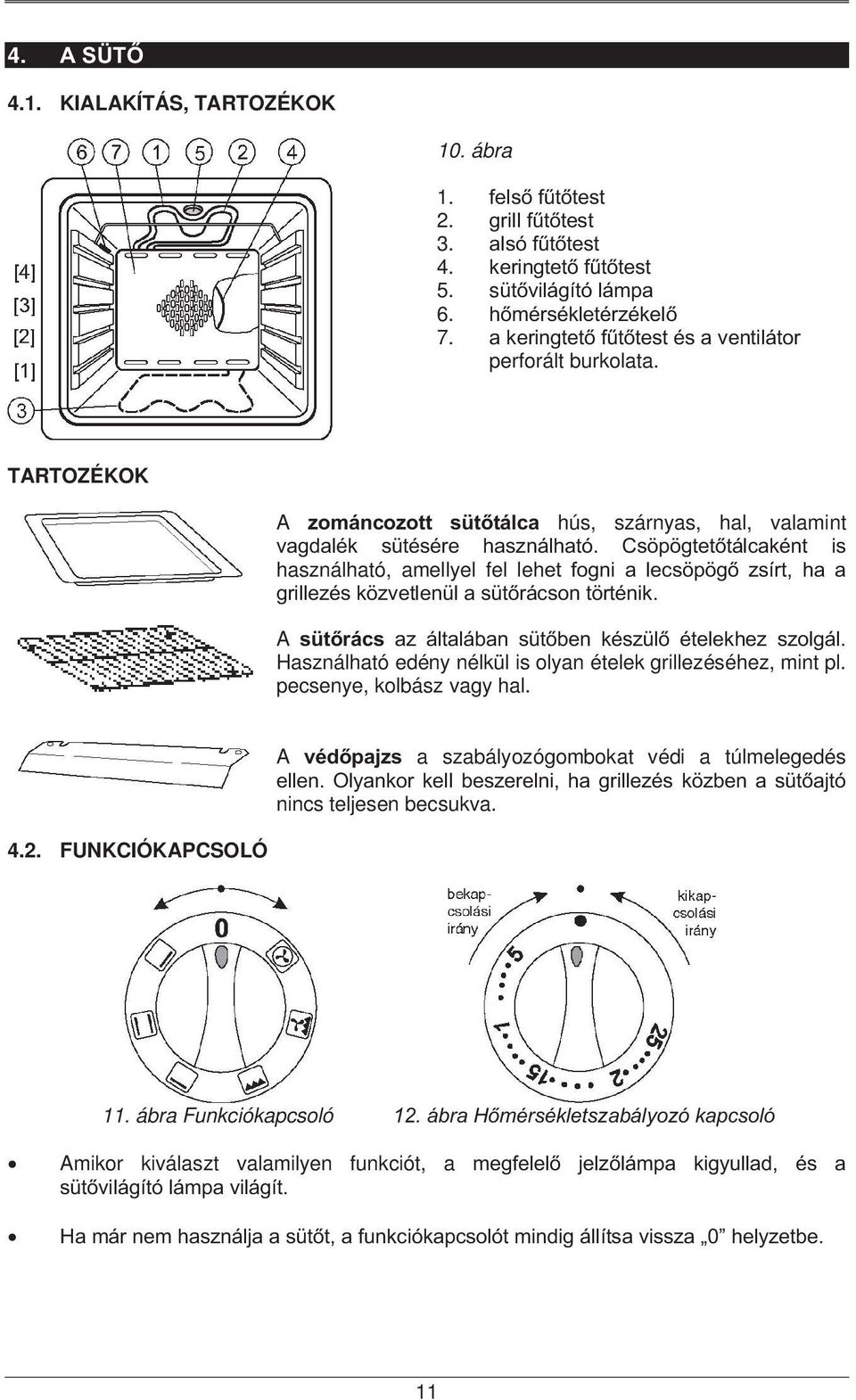 Ellenőr paradicsom tanítvány fagor elegance tűzhely gomb -  grassrootsoffood.com