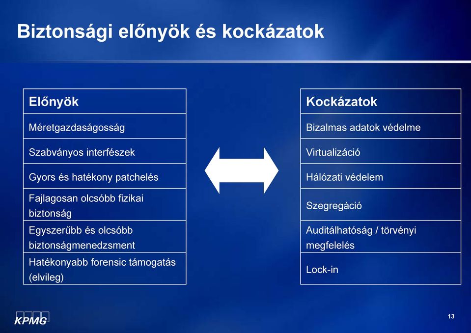 biztonságmenedzsment Hatékonyabb forensic támogatás (elvileg) Kockázatok Bizalmas adatok