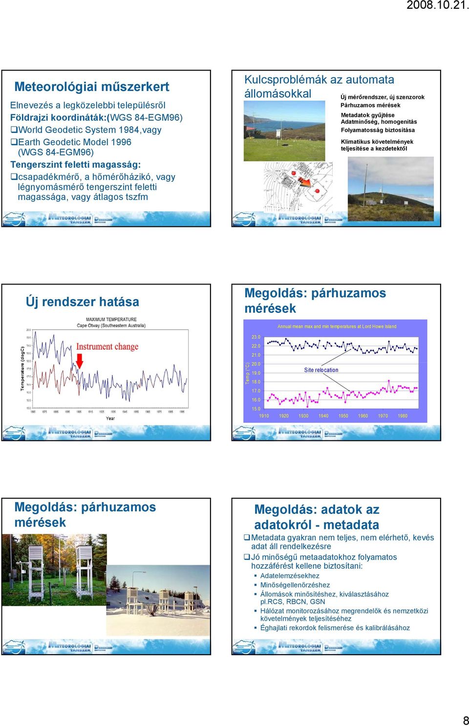 Metadatok gyűjtése Adatminőség, homogenitás Folyamatosság biztosítása Klimatikus követelmények teljesítése a kezdetektől Új rendszer hatása Megoldás: párhuzamos mérések Temp ( C) Annual mean max and