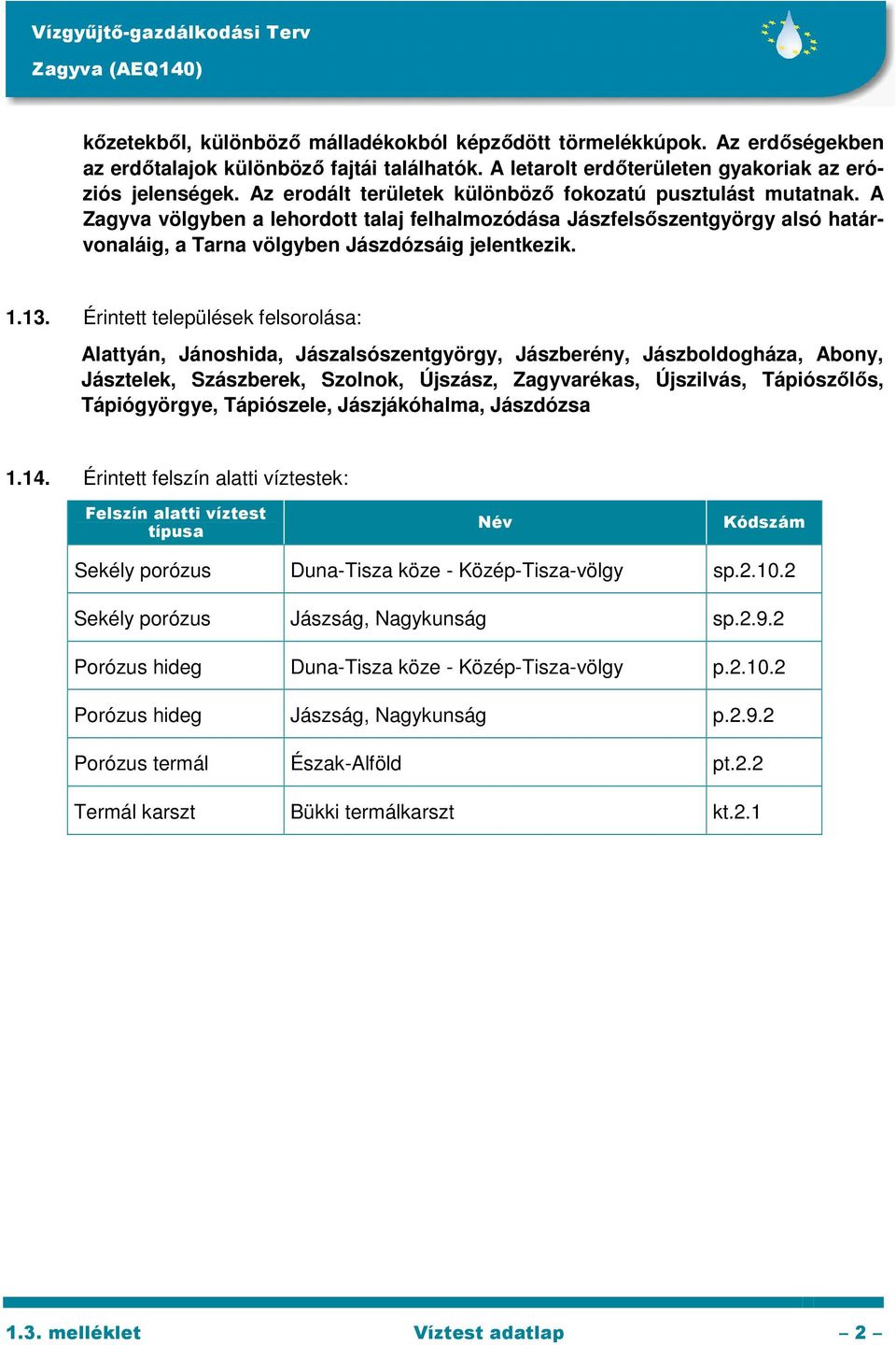 Érintett települések felsorolása: Alattyán, Jánoshida, Jászalsószentgyörgy, Jászberény, Jászboldogháza, Abony, Jásztelek, Szászberek, Szolnok, Újszász, Zagyvarékas, Újszilvás, Tápiószőlős,