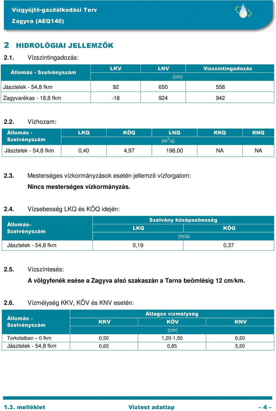 Vízsebesség LKQ és KÖQ idején: Állomás Szelvényszám LKQ Szelvény középsebesség (m/s) Jásztelek - 54,8 fkm 0,19 0,37 KÖQ 2.5. Vízszíntesés: A völgyfenék esése a Zagyva alsó szakaszán a Tarna beömlésig 12 cm/km.