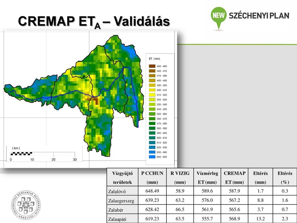 49 58.9 589.6 587.9 1.7 0.3 Zalaegerszeg 639.23 63.2 576.0 567.2 8.8 1.