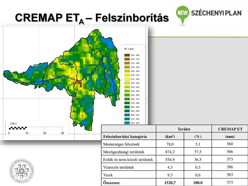 területek 874,2 57,5 566 Erdők és term.