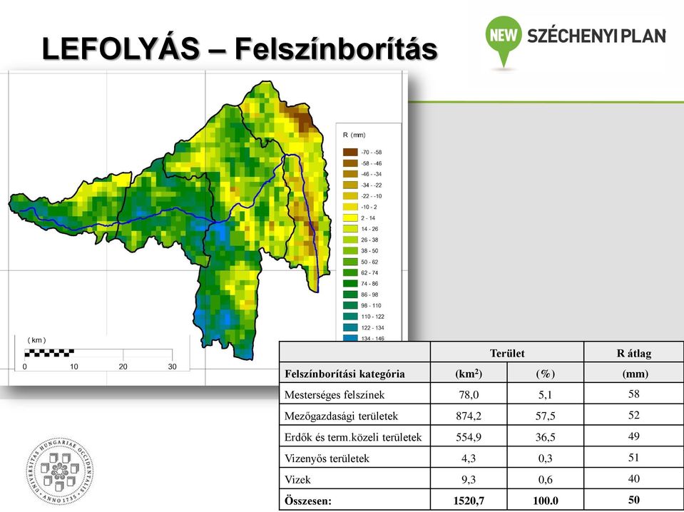 területek 874,2 57,5 52 Erdők és term.