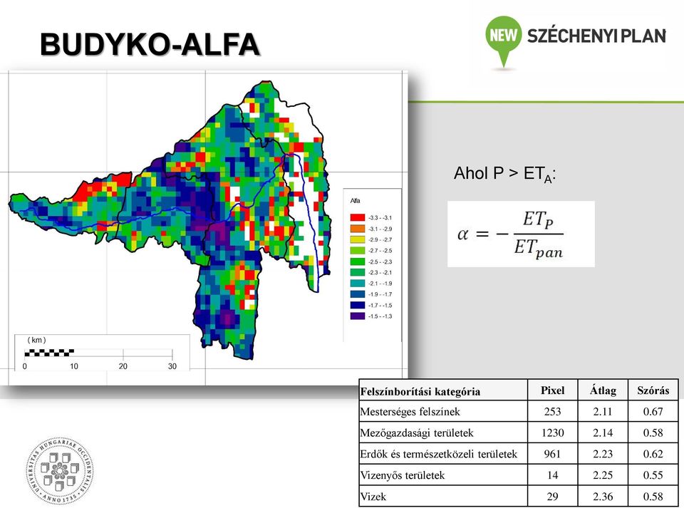 67 Mezőgazdasági területek 1230 2.14 0.