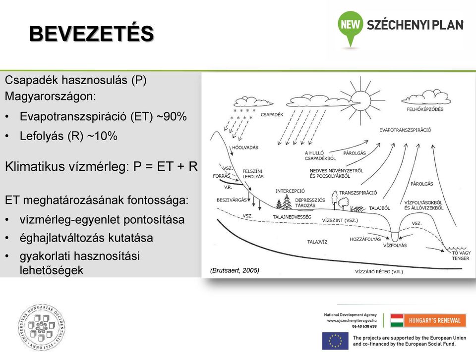 vízmérleg: P = ET + R ET meghatározásának fontossága:
