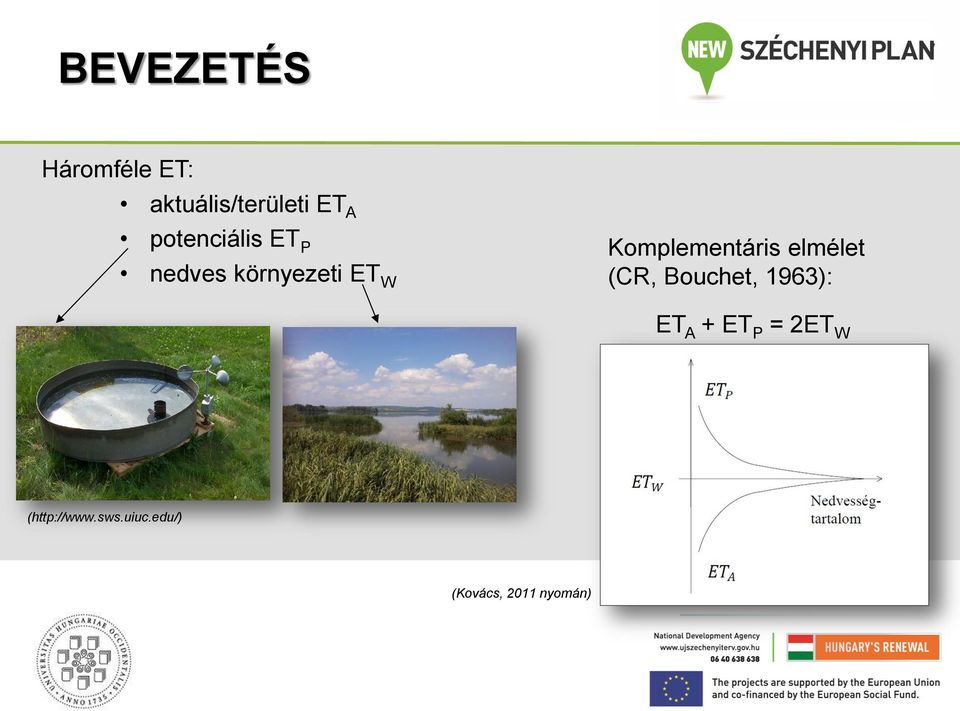 környezeti ET W (CR, Bouchet, 1963): ET A + ET P