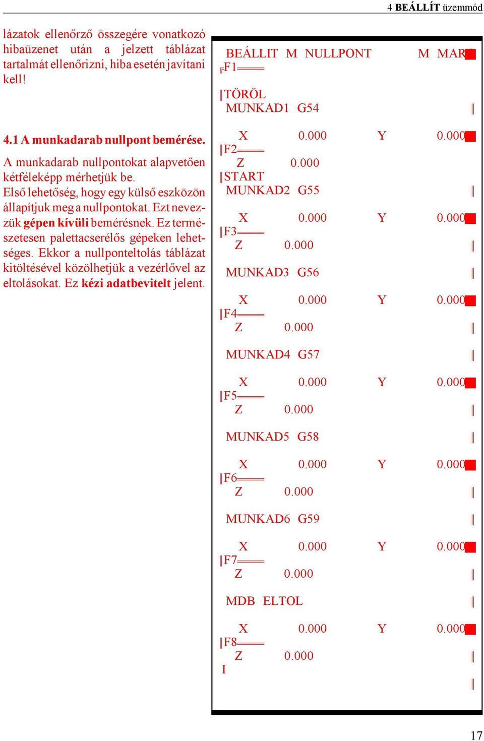 Ezt nevezzük gépen kívüli bemérésnek. Ez természetesen palettacseréls gépeken lehetséges. Ekkor a nullponteltolás táblázat kitöltésével közölhetjük a vezérlvel az eltolásokat.