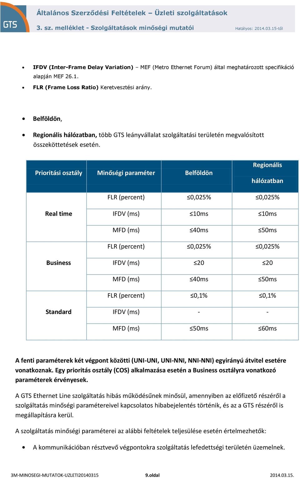 Prioritási osztály Minőségi paraméter Belföldön Regionális hálózatban FLR (percent) 0,025% 0,025% Real time IFDV (ms) 10ms 10ms MFD (ms) 40ms 50ms FLR (percent) 0,025% 0,025% Business IFDV (ms) 20 20