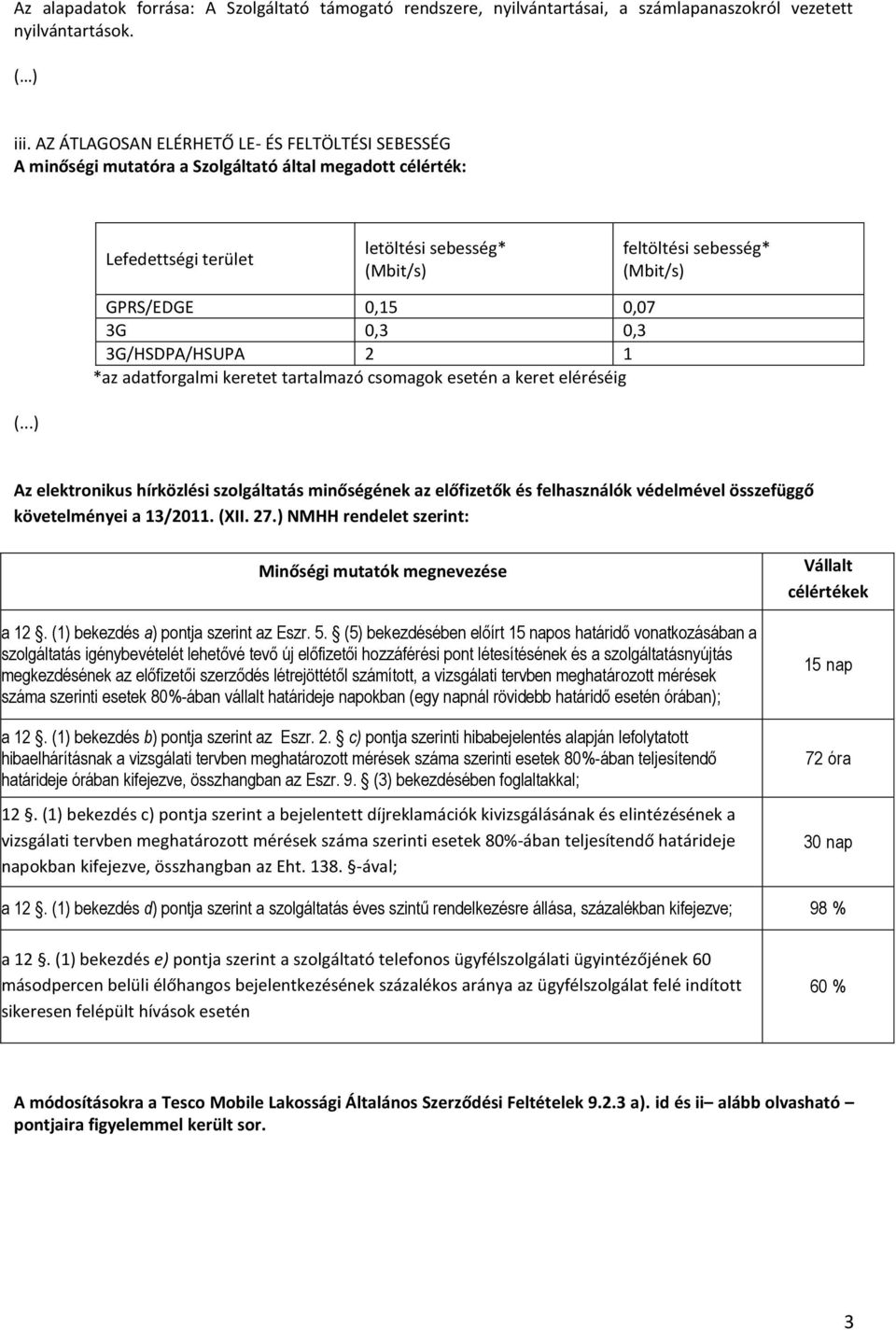 0,15 0,07 3G 0,3 0,3 3G/HSDPA/HSUPA 2 1 *az adatforgalmi keretet tartalmazó csomagok esetén a keret eléréséig (.