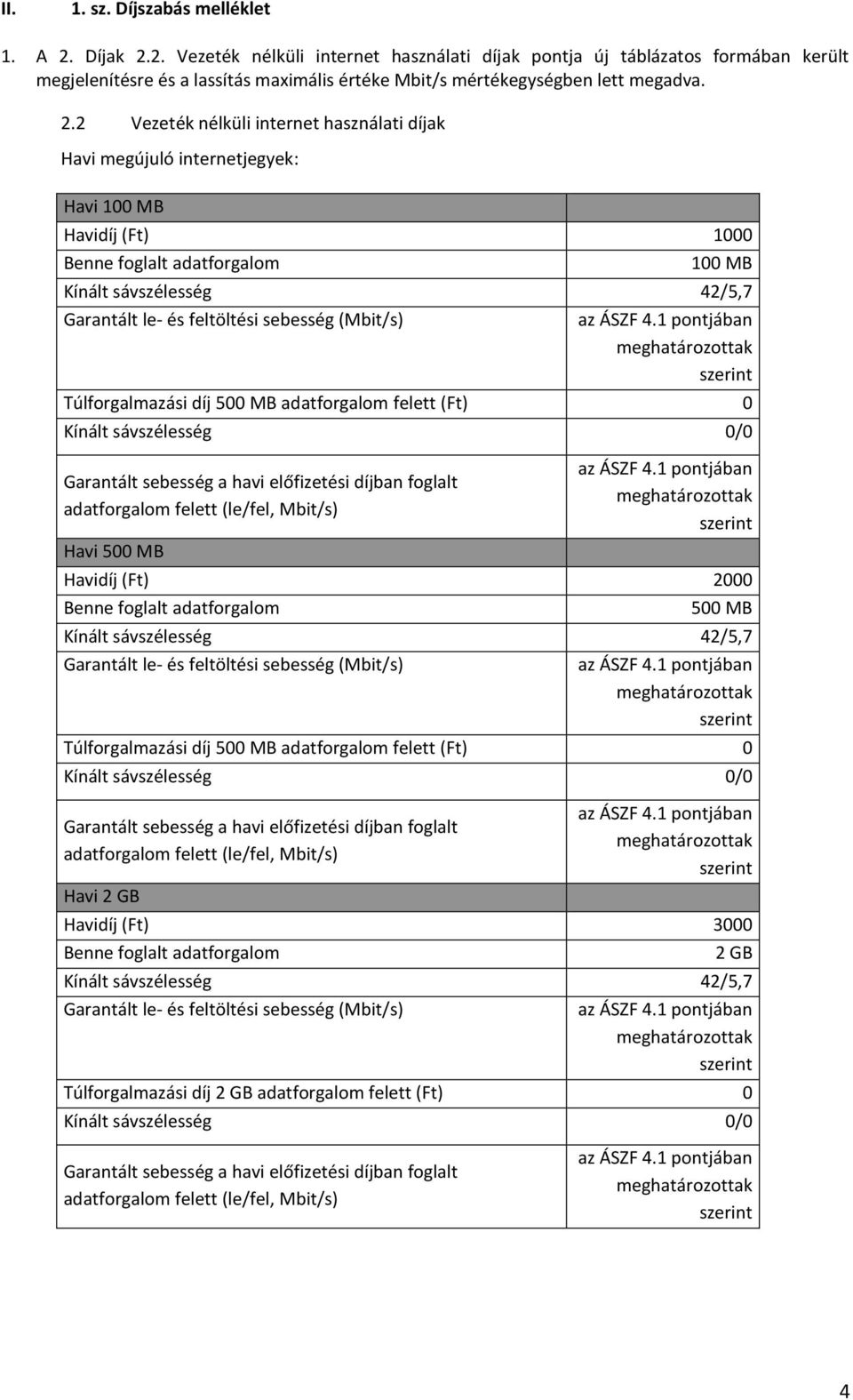 felett (Ft) 0 Kínált sávszélesség 0/0 Garantált sebesség a havi előfizetési díjban foglalt adatforgalom felett (le/fel, Mbit/s) Havi 500 MB Havidíj (Ft) 2000 500 MB Garantált le- és feltöltési