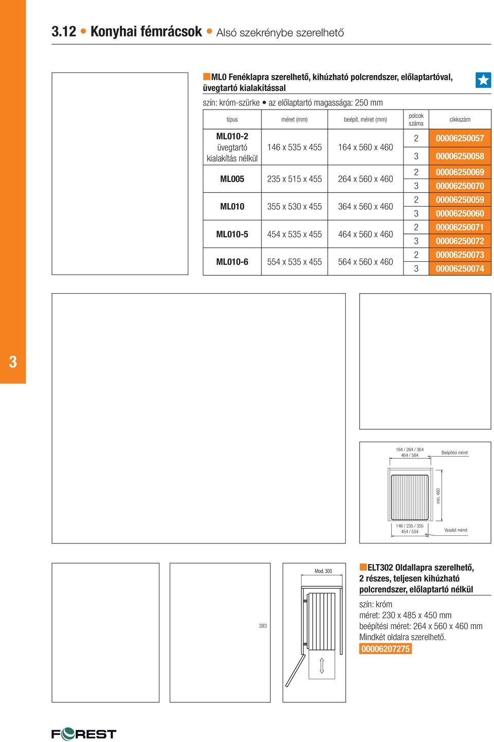 méret (mm) ML010-2 üvegtartó kialakítás nélkül 146 x 55 x 455 164 x 560 x 460 ML005 25 x 515 x 455 264 x 560 x 460 ML010 55 x 50 x 455 64 x 560 x 460 ML010-5 454 x 55 x 455 464 x 560 x 460 ML010-6