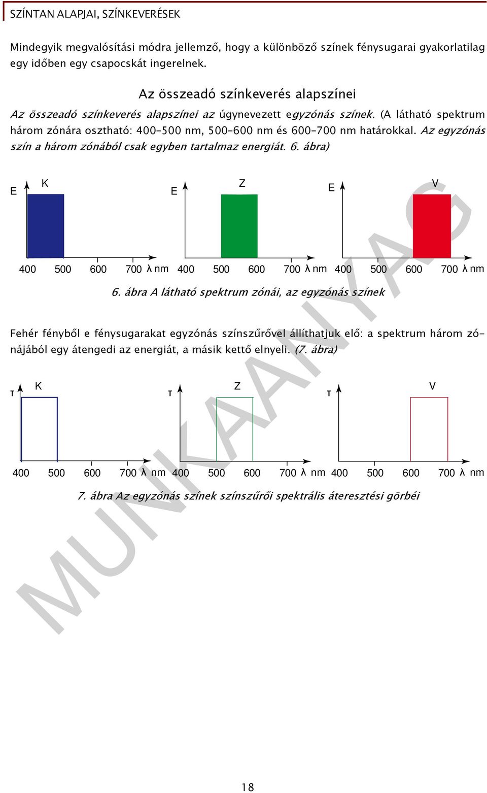 Az egyzónás szín a három zónából csak egyben tartalmaz energiát. 6. ábra) K Z V E E E 400 500 600 700 nm 400 500 600 700 nm 400 500 600 700 nm 6.