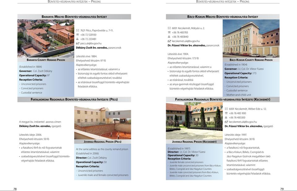 Elhelyezhető létszám: 97 fő Fiatalkorúak Regionális Büntetés-végrehajtási Intézete (Pécs) 6001 Kecskemét, Mátyási u. 2. +36 76 483783 +36 76 483840 kecskemet.uk@bv.gov.hu Dr. Füzesi Viktor bv.