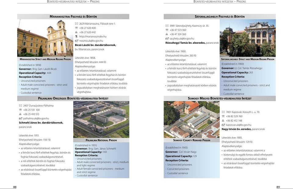 dandártábornok, parancsnok Márianosztrai Fegyház és Börtön 2629 Márianosztra, Pálosok tere 1. +36 27 620 400 +36 27 620 442 http://marianosztrabv.hu nosztra.uk@bv.gov.hu Biczó László bv.
