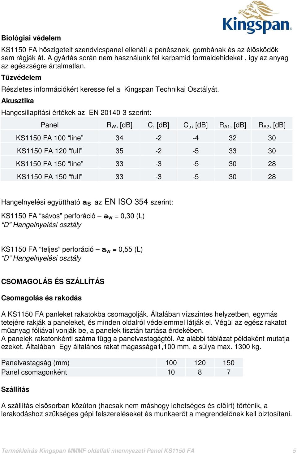 Akusztika Hangcsillapítási értékek az EN 20140-3 szerint: Panel R W, [db] C, [db] C tr, [db] R A1, [db] R A2, [db] KS1150 FA 100 line 34-2 -4 32 30 KS1150 FA 120 full 35-2 -5 33 30 KS1150 FA 150 line