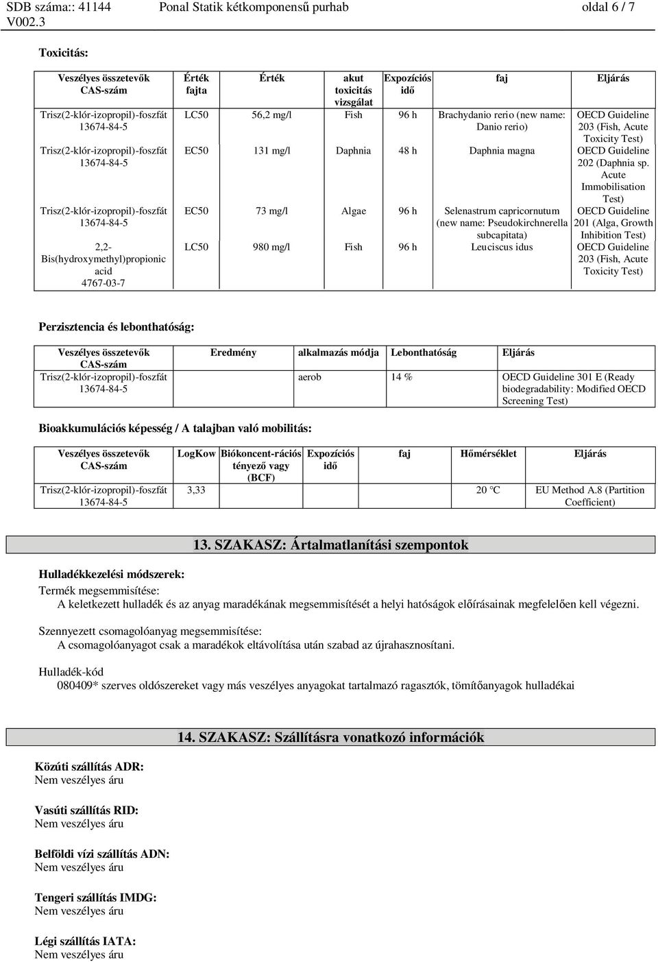 (Fish, Acute Toxicity Test) EC50 131 mg/l Daphnia 48 h Daphnia magna OECD Guideline 202 (Daphnia sp.