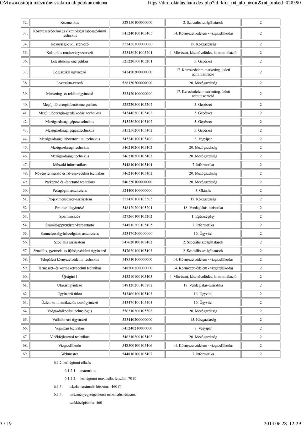 Létesítményi energetikus 525220500105201 5. Gépészet 2 37. Logisztikai ügyintéző 543450200000000 17. Kereskedelem-marketing, üzleti adminisztráció 2 38. Lovastúra-vezető 528120200000000 20.