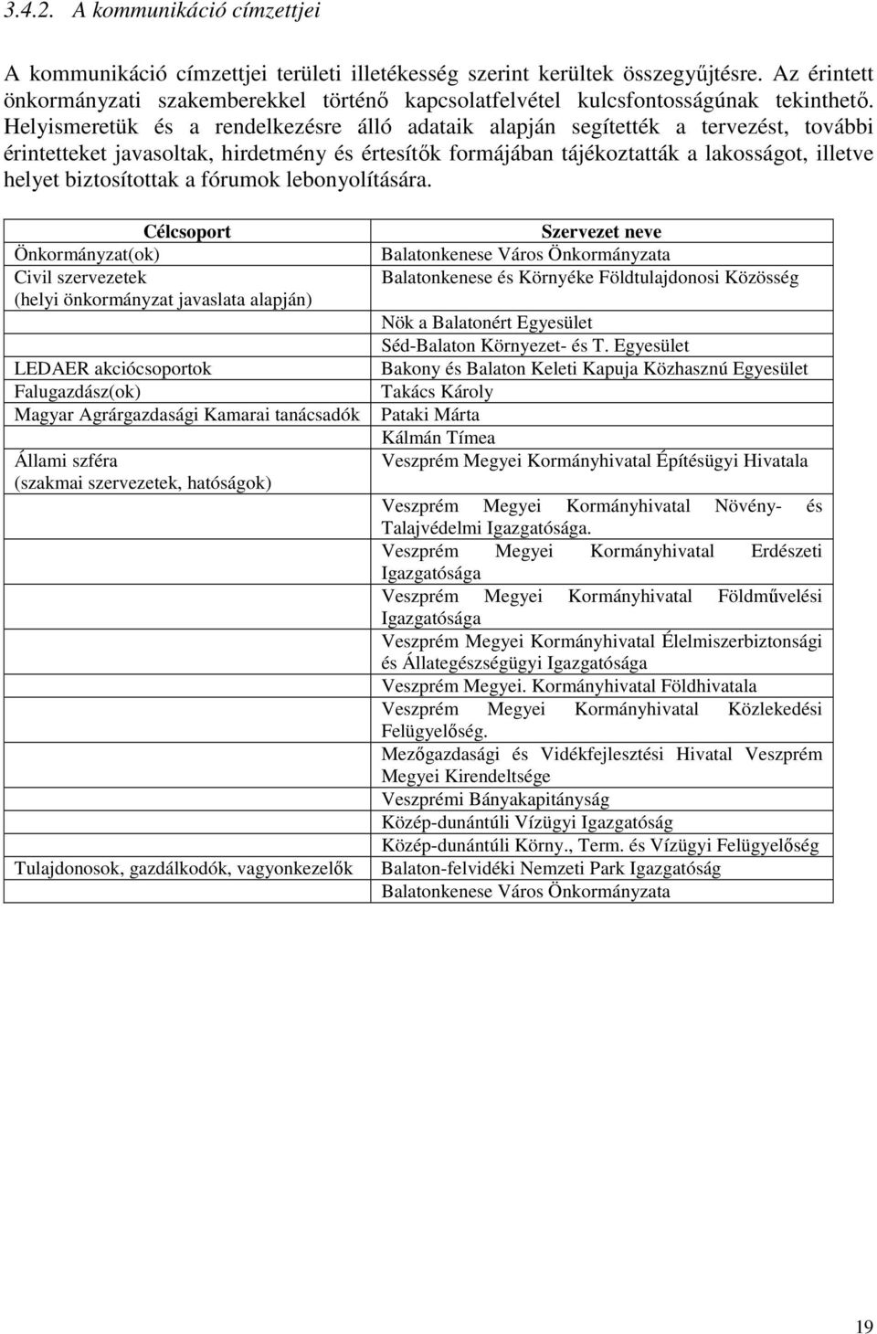 Helyismeretük és a rendelkezésre álló adataik alapján segítették a tervezést, további érintetteket javasoltak, hirdetmény és értesítők formájában tájékoztatták a lakosságot, illetve helyet