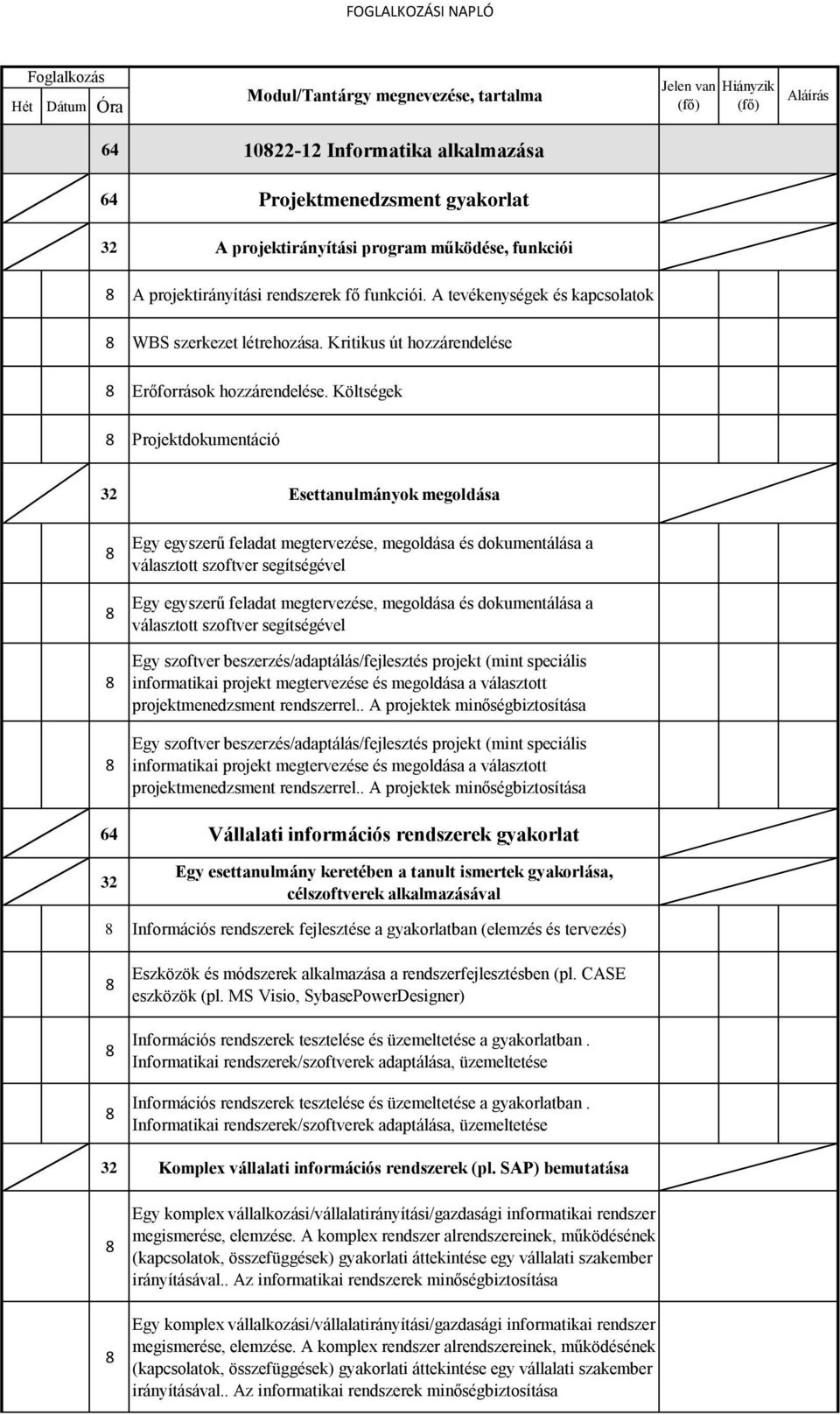 Költségek Projektdokumentáció 32 Esettanulmányok megoldása Egy egyszerű feladat megtervezése, megoldása és dokumentálása a választott szoftver segítségével Egy egyszerű feladat megtervezése,