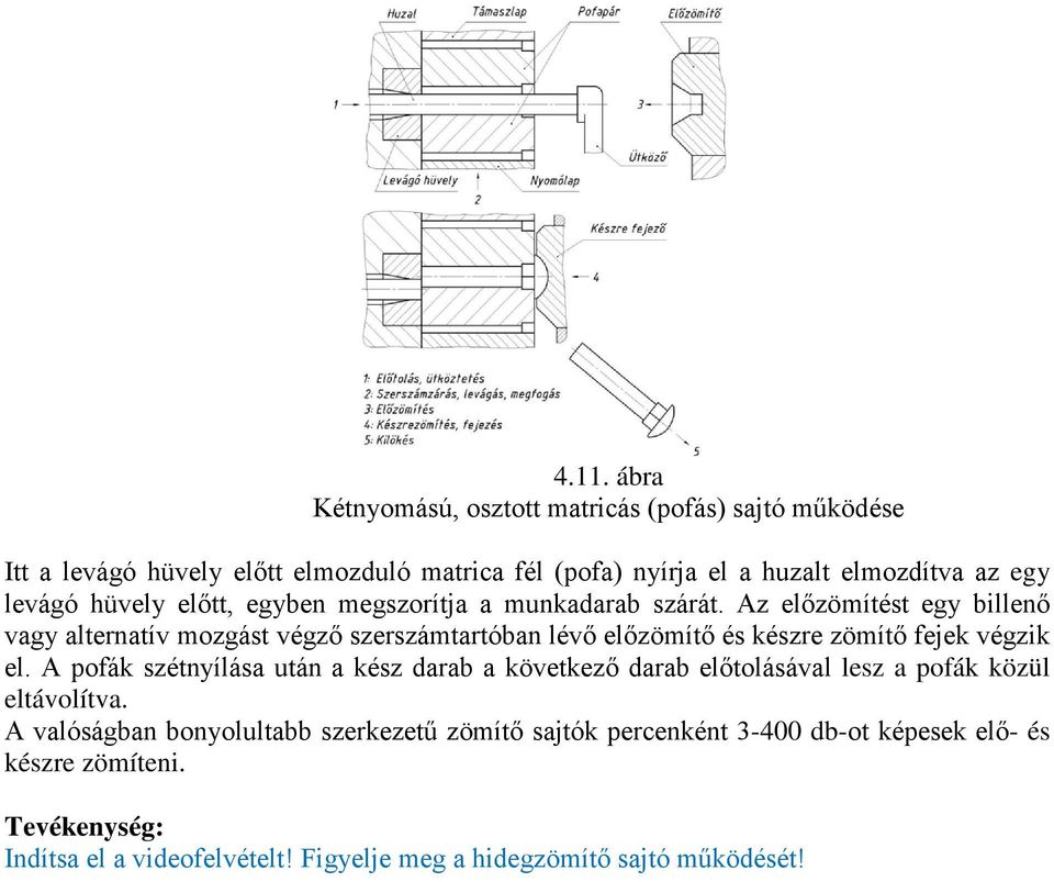 Az előzömítést egy billenő vagy alternatív mozgást végző szerszámtartóban lévő előzömítő és észre zömítő feje végzi el.