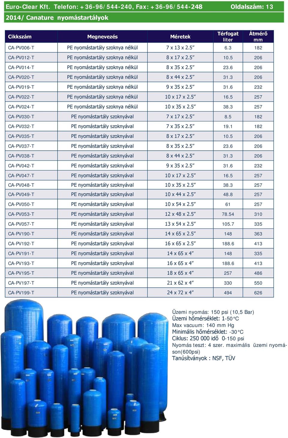 3 206 CA-PV019-T PE nyomástartály szoknya nélkül 9 x 35 x 2.5 31.6 232 CA-PV022-T PE nyomástartály szoknya nélkül 10 x 17 x 2.5 16.5 257 CA-PV024-T PE nyomástartály szoknya nélkül 10 x 35 x 2.5 38.