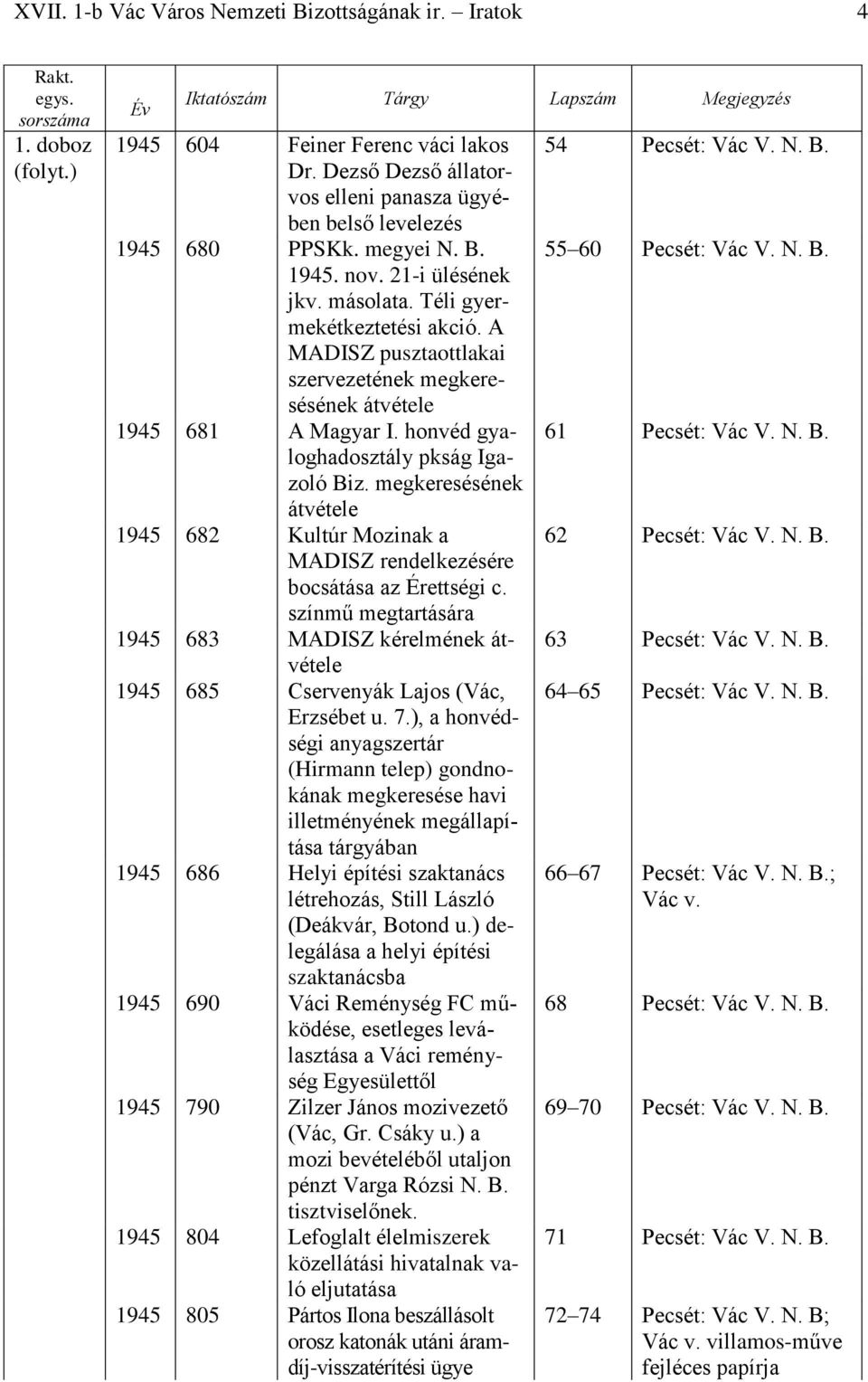 megkeresésének átvétele 1945 682 Kultúr Mozinak a MADISZ rendelkezésére bocsátása az Érettségi c. színmű megtartására 1945 683 MADISZ kérelmének átvétele 1945 685 Cservenyák Lajos (Vác, Erzsébet u. 7.