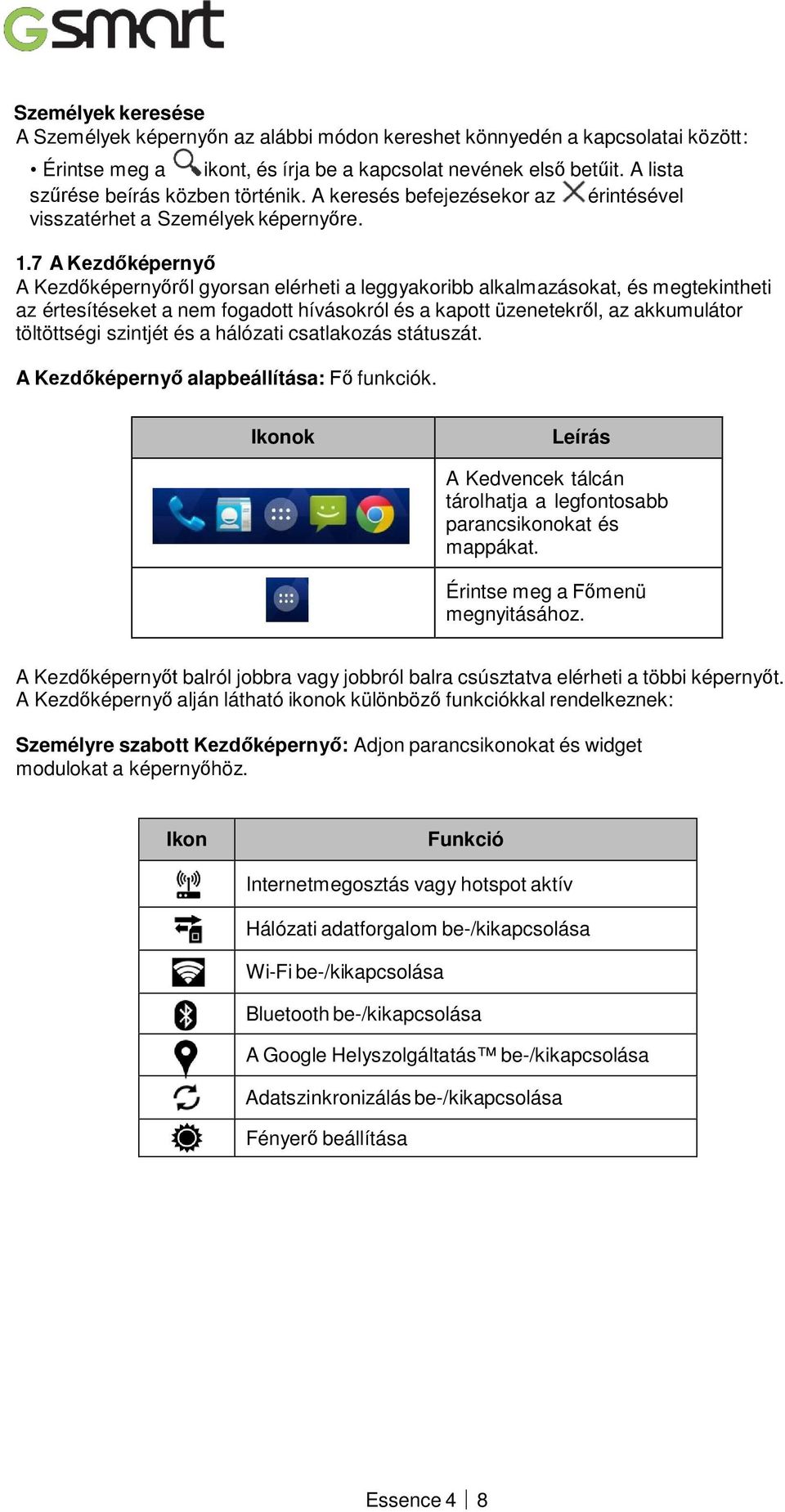 7 A Kezdőképernyő A Kezdőképernyőről gyorsan elérheti a leggyakoribb alkalmazásokat, és megtekintheti az értesítéseket a nem fogadott hívásokról és a kapott üzenetekről, az akkumulátor töltöttségi