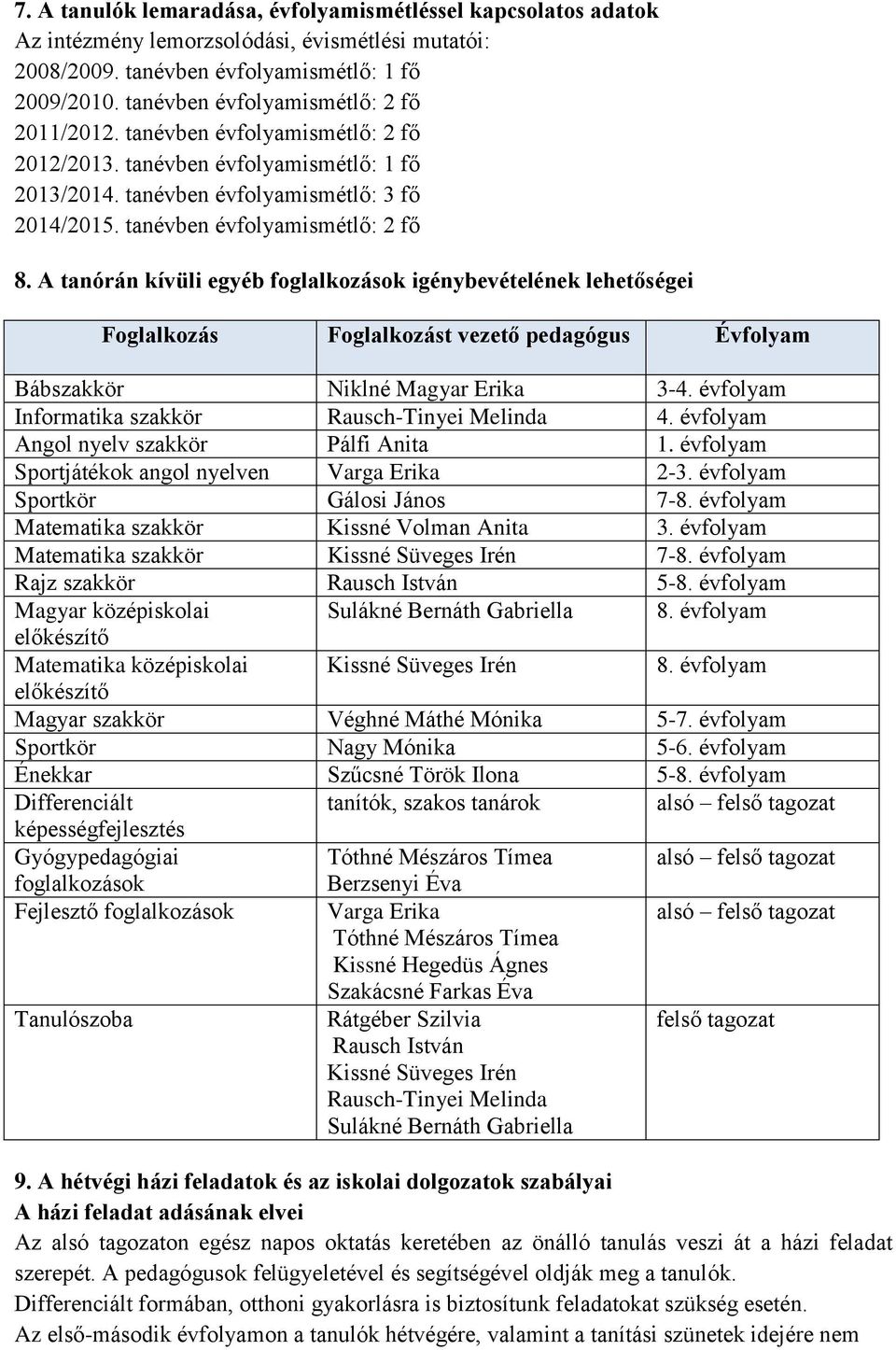 tanévben évfolyamismétlő: 2 fő 8. A tanórán kívüli egyéb foglalkozások igénybevételének lehetőségei Foglalkozás Foglalkozást pedagógus Évfolyam Bábszakkör Niklné Magyar Erika 3-4.