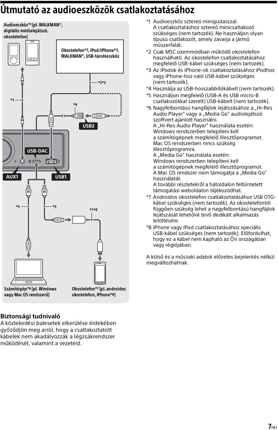 A csatlakoztatáshoz sztereó minicsatlakozó szükséges (nem tartozék). Ne használjon olyan típusú csatlakozót, amely zavarja a jármű műszerfalát. *2 Csak MSC üzemmódban működő okostelefon használható.