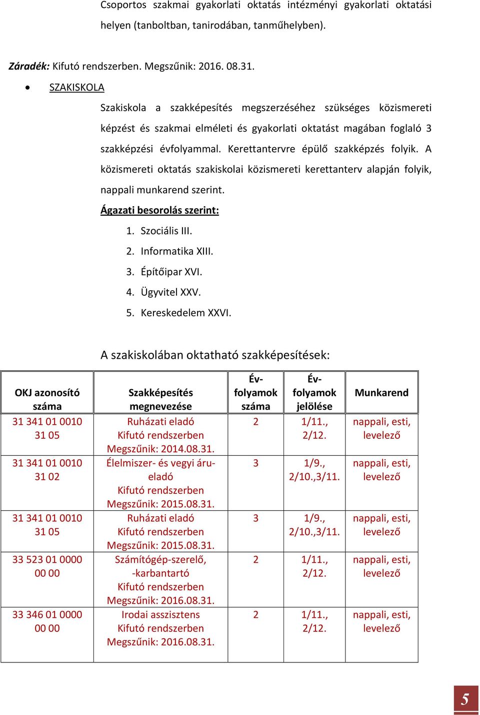 Kerettantervre épülő szakképzés folyik. A közismereti oktatás szakiskolai közismereti kerettanterv alapján folyik, nappali munkarend szerint. Ágazati besorolás szerint: 1. Szociális III. 2.