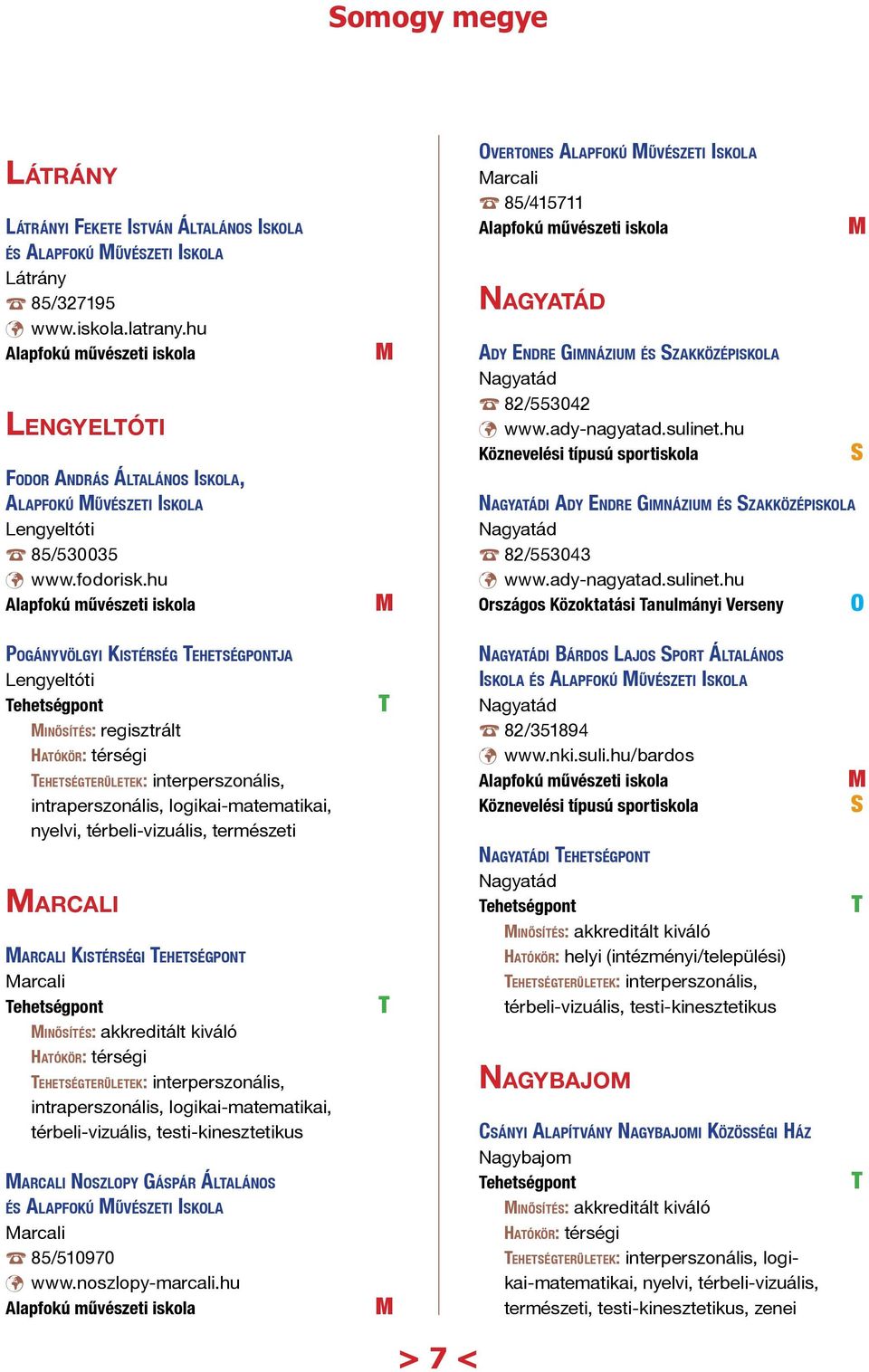 hu vertones Alapfokú űvészeti Iskola arcali 85/415711 Nagyatád Ady Endre Gimnázium és zakközépiskola Nagyatád 82/553042 www.ady-nagyatad.sulinet.