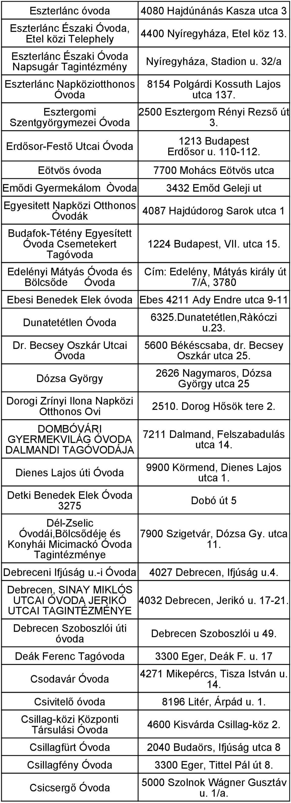 32/a 8154 Polgárdi Kossuth Lajos utca 137. 2500 Esztergom Rényi Rezső út 3. 1213 Budapest Erdősor u. 110-112.