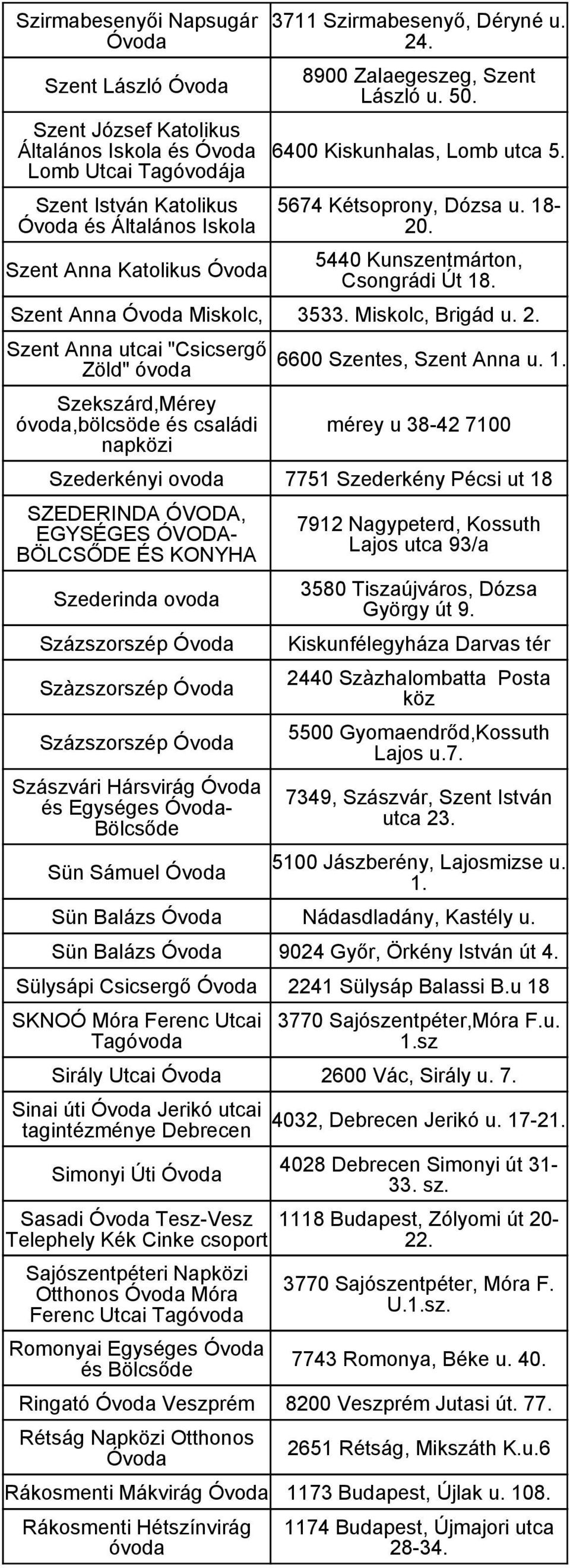 Szent Anna utcai "Csicsergő Zöld" óvoda Szekszárd,Mérey óvoda,bölcsöde és családi napközi 6600 Szentes, Szent Anna u.