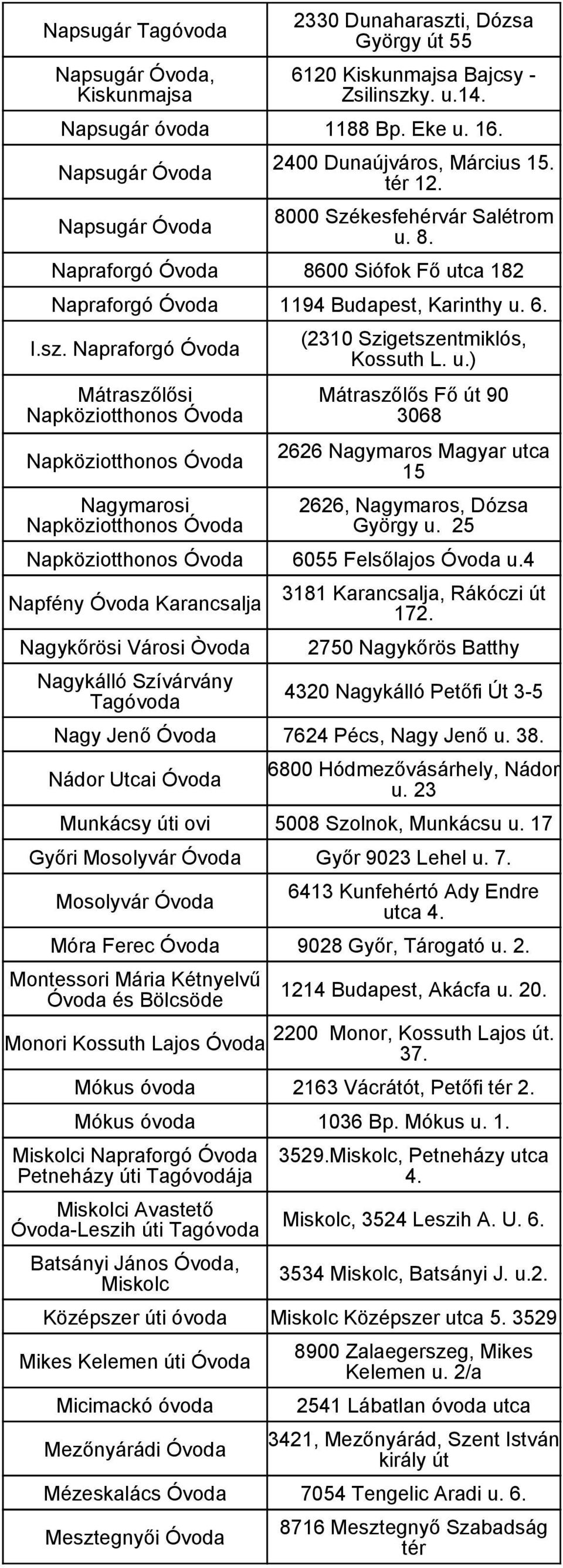 Napraforgó Mátraszőlősi Napköziotthonos Napköziotthonos Nagymarosi Napköziotthonos (2310 Szigetszentmiklós, Kossuth L. u.