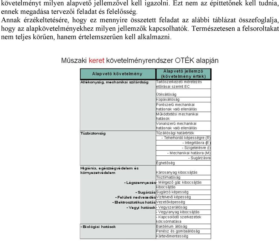 Annak érzékeltetésére, hogy ez mennyire összetett feladat az alábbi táblázat összefoglalja,