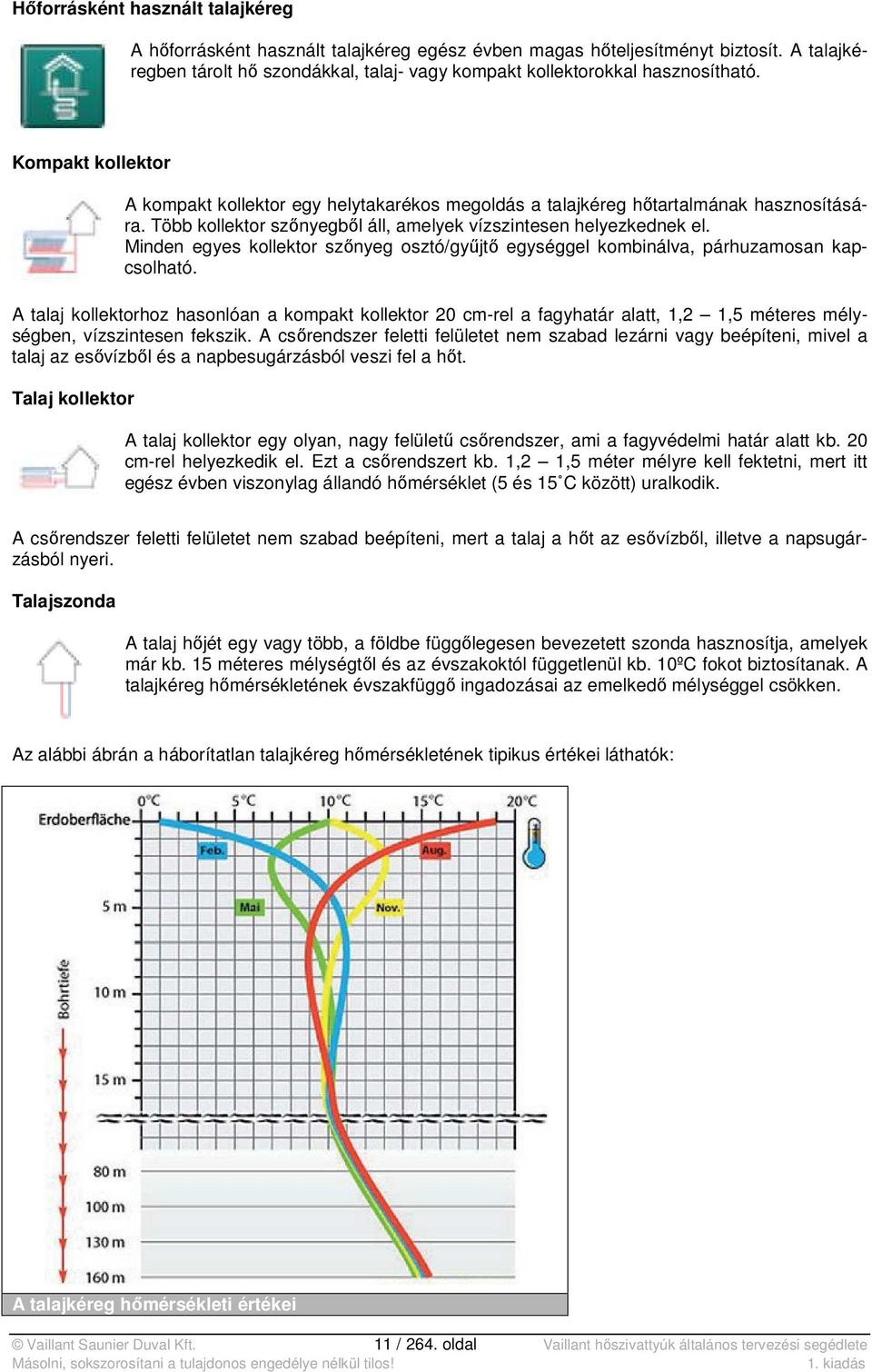 Minden egyes kollektor szőnyeg osztó/gyűjtő egységgel kombinálva, párhuzamosan kapcsolható.