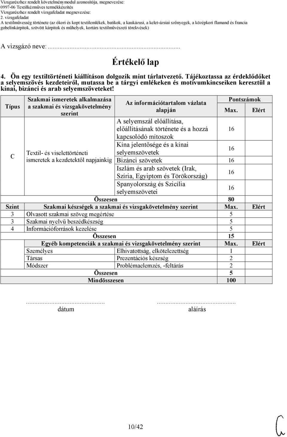 Típus Szakmai ismeretek alkalmazása a szakmai és vizsgakövetelmény szerint Textil- és viselettörténeti ismeretek a kezdetektől napjainkig Az információtartalom vázlata alapján Pontszámok Max.