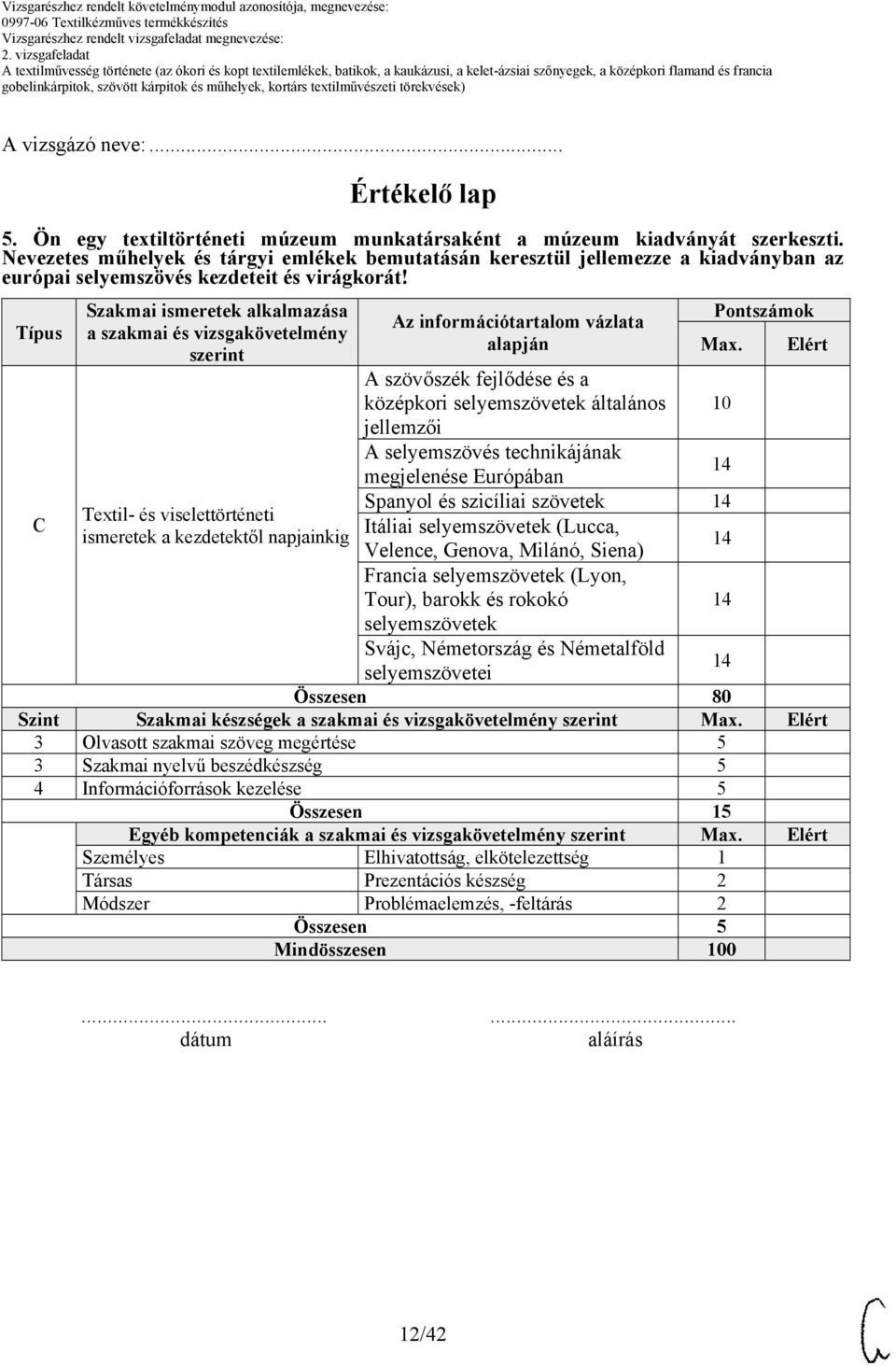 Típus Szakmai ismeretek alkalmazása a szakmai és vizsgakövetelmény szerint Textil- és viselettörténeti ismeretek a kezdetektől napjainkig Az információtartalom vázlata alapján Pontszámok Max.