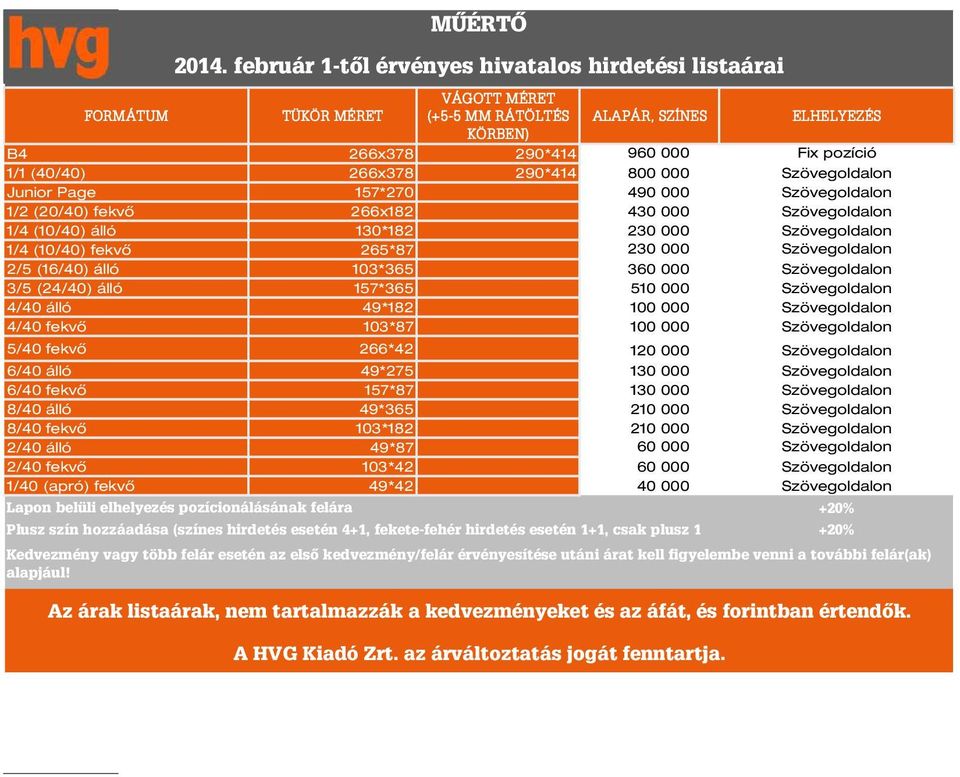 100 000 Szövegoldalon 4/40 fekvő 103*87 100 000 Szövegoldalon 5/40 fekvő 266*42 120 000 Szövegoldalon 6/40 álló 49*275 130 000 Szövegoldalon 6/40 fekvő 157*87 130 000 Szövegoldalon 8/40 álló