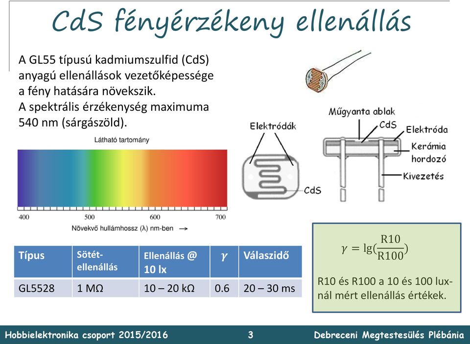 A spektrális érzékenység maximuma 540 nm (sárgászöld).